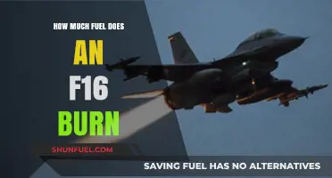 F-16 Fuel Consumption: Burning Up the Skies
