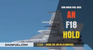 The F/A-18's Fuel Capacity: How Far Can It Go?