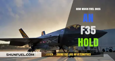 F-35 Fuel Capacity: Understanding the Limits of This Fighter Jet