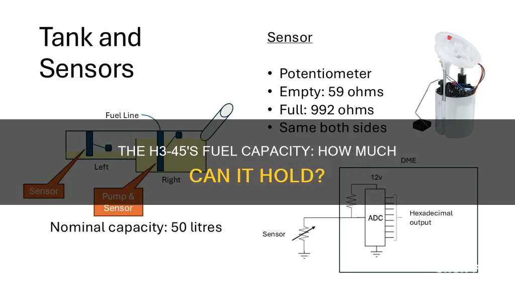 how much fuel does an h3-45 hold