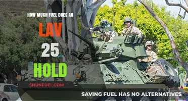 Fuel Capacity of an LAV 25: How Much Does it Hold?