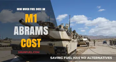 Fuel Costs of the M1 Abrams: How Expensive Is It?