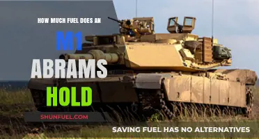 Fuel Capacity of M1 Abrams: How Far Can It Go?