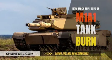 Fuel Consumption of an M1A1 Tank: Burning Questions Answered
