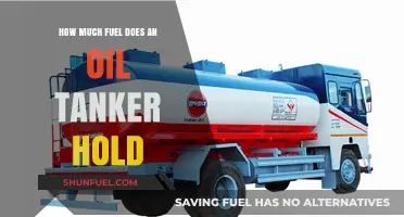 Oil Tankers: Massive Fuel Capacity Revealed