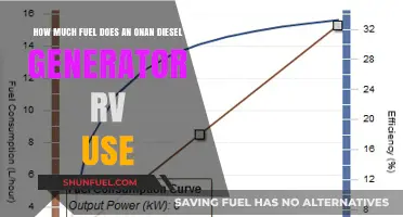 Onan Diesel Generator RV Fuel Efficiency Explained
