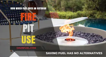 Outdoor Fire Pits: How Much Fuel Do They Guzzle?