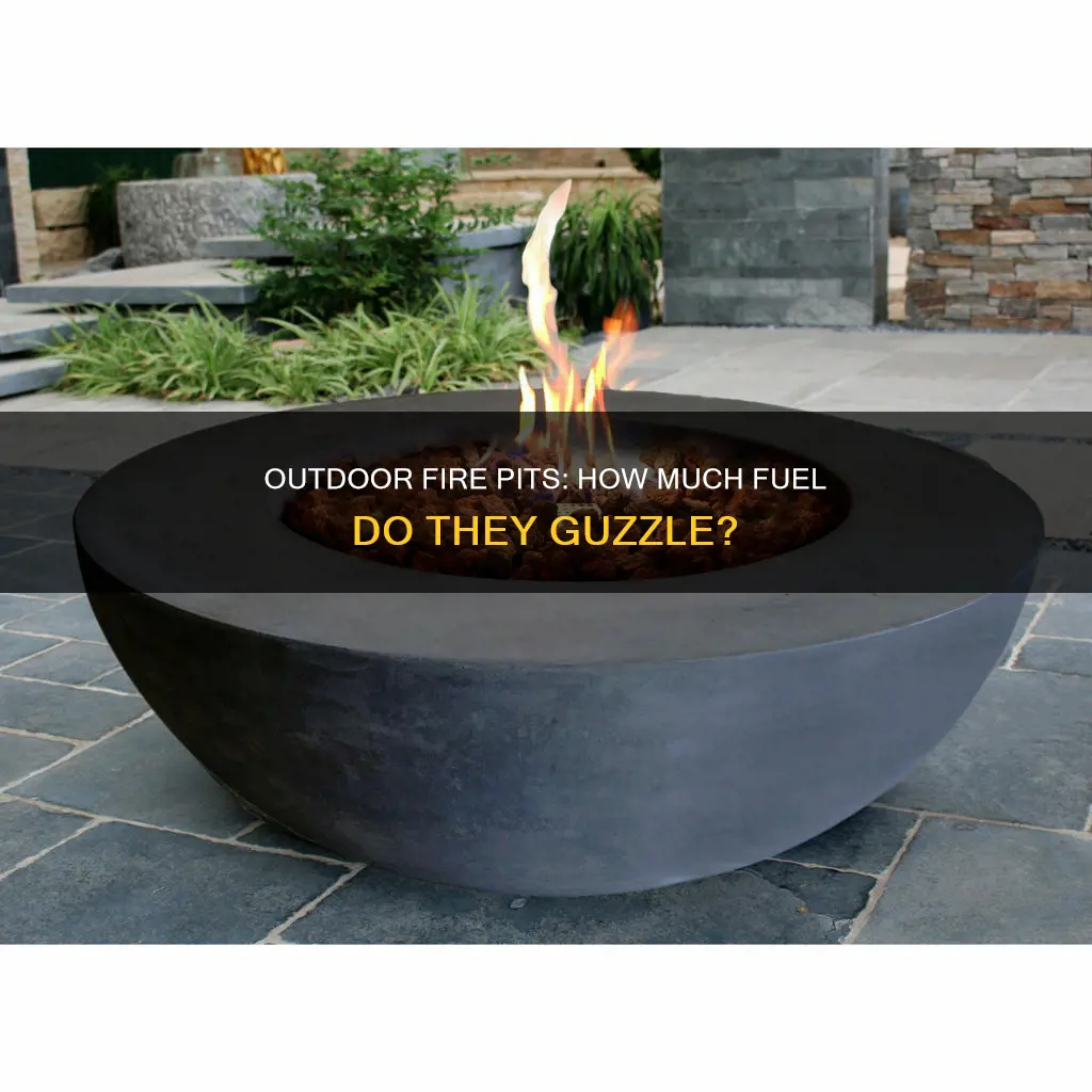 how much fuel does an outdoor fire pit use