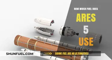 Exploring Ares 5's Fuel Consumption