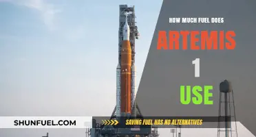 Artemis 1: Fuel Usage and Exploration