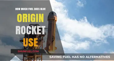 Blue Origin's Rocket Fuel Consumption: How Much Is Too Much?