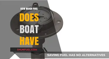 Understanding Boat Fuel Capacity: How Much Can It Hold?