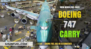 The Boeing 747's Fuel Capacity: An Overview