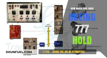 Boeing 777's Fuel Capacity: How Much Can It Hold?
