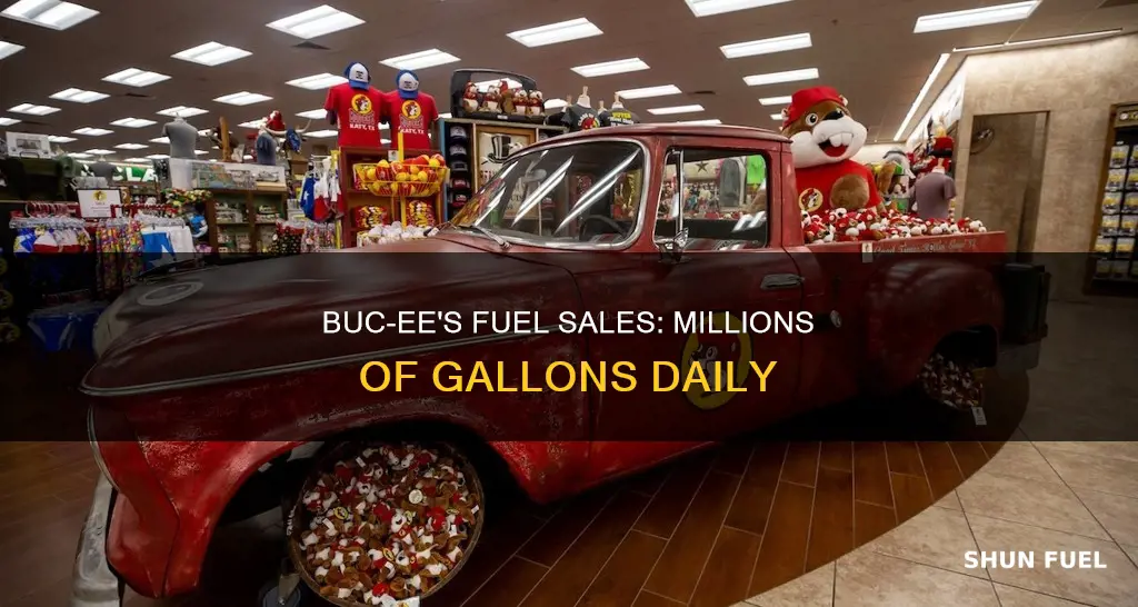 how much fuel does buc ee