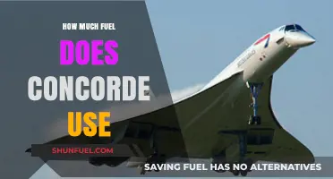 Supersonic Fuel Consumption: Concorde's Thirsty Engines