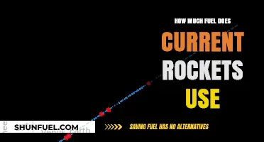 Rockets' Fuel Consumption: How Much Do They Guzzle?