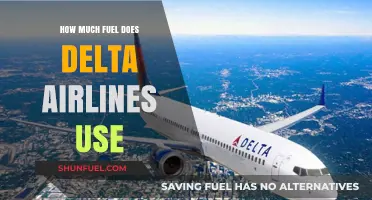 Delta Airlines' Fuel Consumption: An In-Depth Analysis
