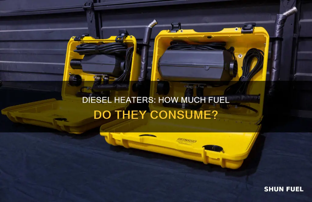how much fuel does diesel heater use