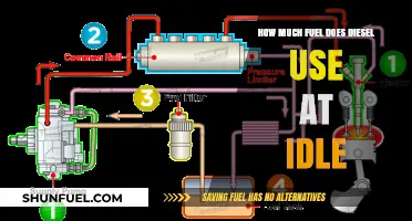 Idling Diesel Engines: How Much Fuel Does It Consume?