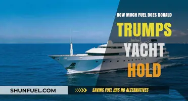 Trump's Yacht Fuel Capacity: A Billionaire's Ocean Odyssey