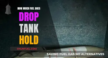 Understanding Drop Tank Fuel Capacity