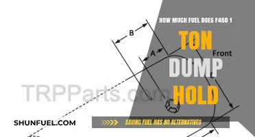 Fuel Efficiency of F450 1-Ton Dump Trucks