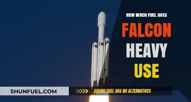 Falcon Heavy's Fuel Consumption: How Much Is Enough?