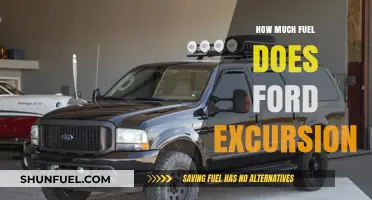 Ford Excursion Fuel Efficiency: How Much Does It Guzzle?