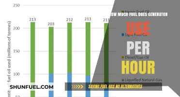 Understanding Generator Fuel Consumption: Hourly Usage Explained