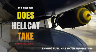 Hellcat Fuel Consumption: How Much Does it Guzzle?