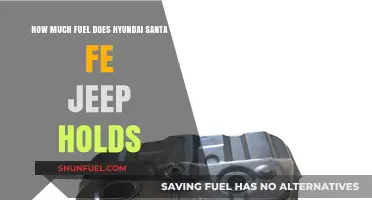 Hyundai Santa Fe: Fuel Tank Capacity Explored