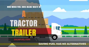 Tractor-Trailer Idling: Fuel Wasted and Solutions Needed