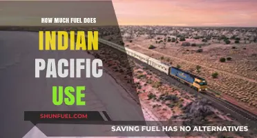 Fuel Consumption of the Indian Pacific Train
