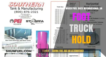 Trucking Across Borders: Fuel Capacity for Long-Haul Journeys