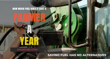 Farmers' Annual Fuel Costs: How Much Do They Spend?
