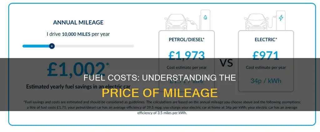 how much fuel does it cost per mile
