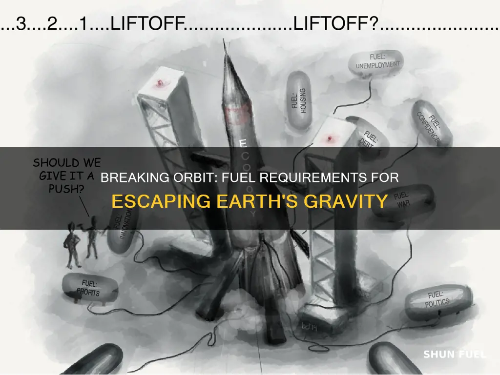 how much fuel does it take to break orbit