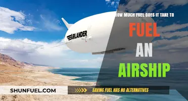 Airships: Fuel Efficiency and Energy Consumption