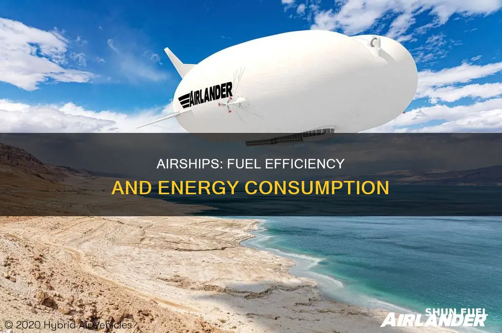 how much fuel does it take to fuel an airship