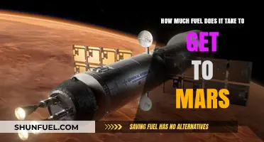 Exploring Mars: Fuel Requirements for the Journey