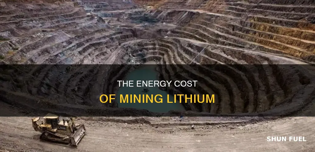 how much fuel does it take to mine lithium