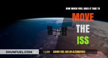Fuel Requirements for Moving the ISS
