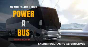 Fuel Consumption of Buses: How Much Do They Guzzle?