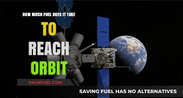 The Challenge of Reaching Orbit: Fuel Requirements