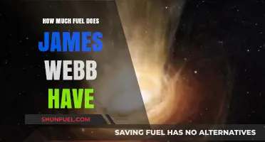 Webb Telescope: Fuel for Long-Term Space Exploration