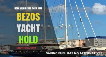 The Fuel Consumption of Jeff Bezos' Super Yacht