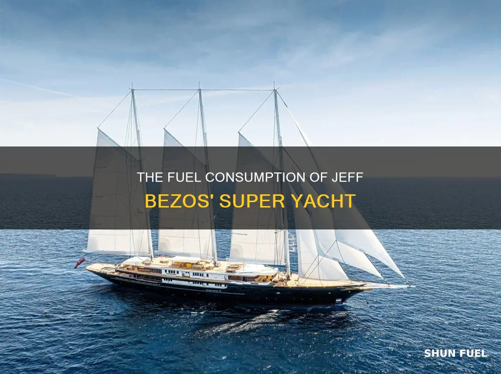 how much fuel does jeff bezos yacht hold