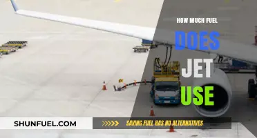 Fuel Efficiency of Jets: How Much Do They Consume?