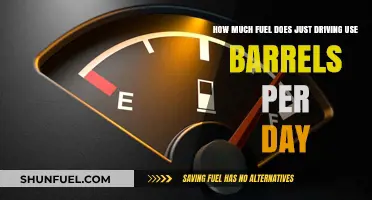 Driving's Fuel Consumption: Barrels Used Daily
